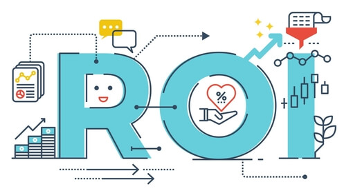 Website Maintenance ROI