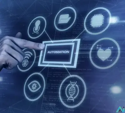 ai-automation