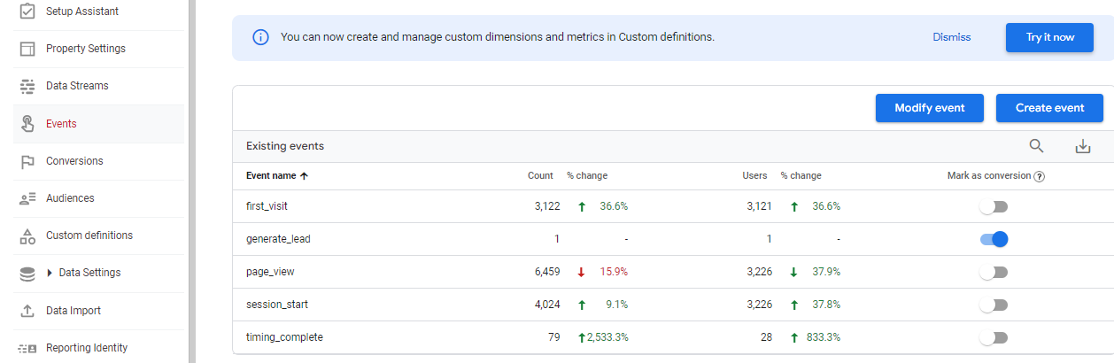 view-conversions-in-google-analytics