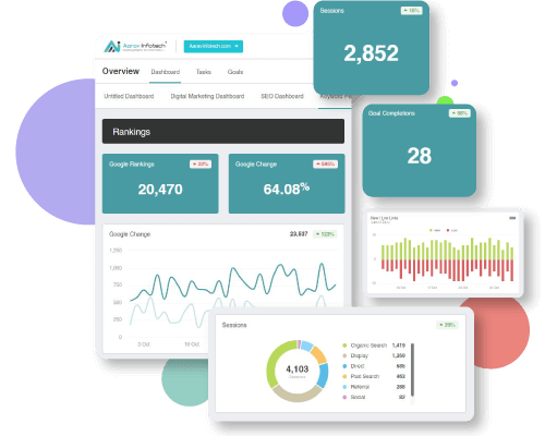 Live Digital Marketing Dashboard